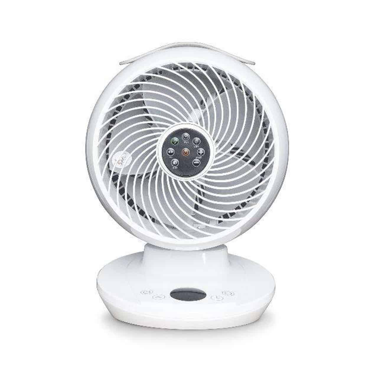 MeacoFan - 650 Air Circulator - MEACOFAN650